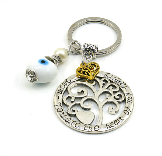 Evil Eye Protection for Mom, Mom Gratitude & Respect Keychain/Christmas , Thank you Mom Gift For Mom from Daughter and Son, I love you Mom.