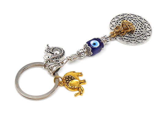 Divine Sri Yantra Evil Eye Protection KeyRing-Money Attraction Yantra/Amulet for Good Luck,Success,Fortune,Prosperity & phenomenal Abundance