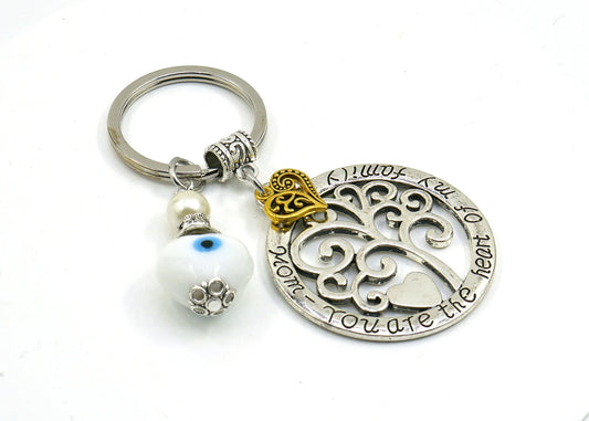 Evil Eye Protection for Mom, Mom Gratitude & Respect Keychain/Christmas , Thank you Mom Gift For Mom from Daughter and Son, I love you Mom.
