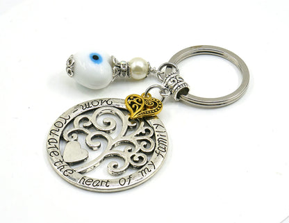 Evil Eye Protection for Mom, Mom Gratitude & Respect Keychain/Christmas , Thank you Mom Gift For Mom from Daughter and Son, I love you Mom.